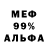 Cannafood конопля Casiano Ramos